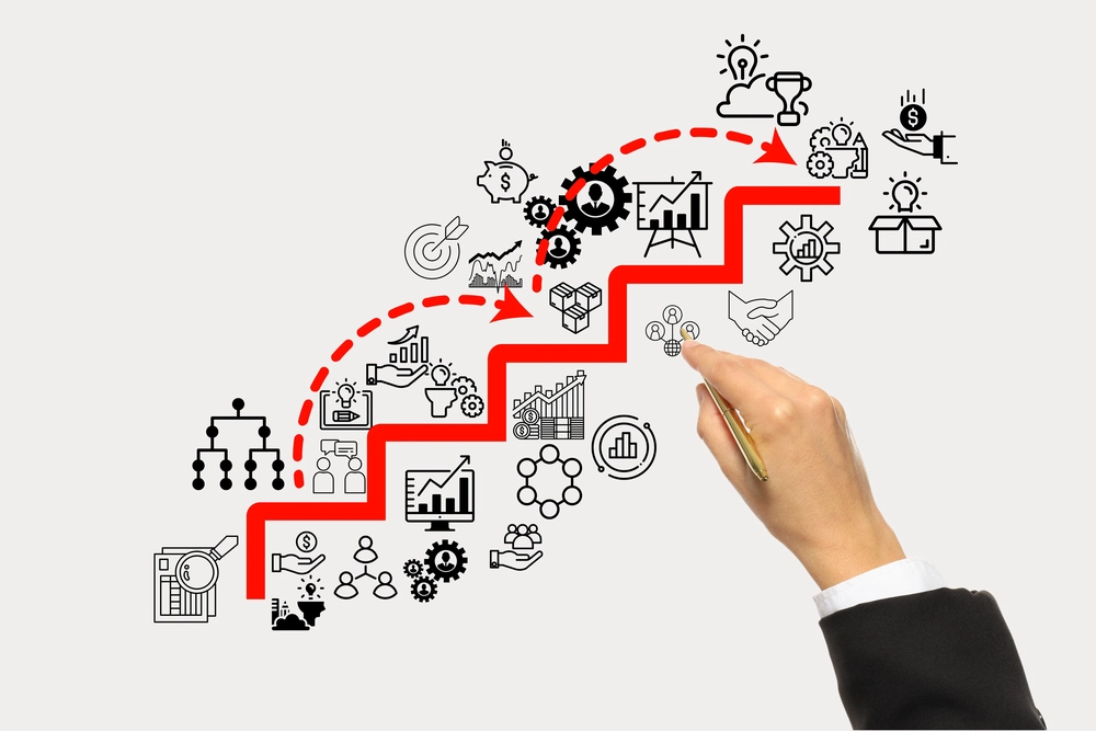 AI驅動數位廣告秘訣：從GDN到生成式創意的進化之路